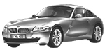 BMW E86 P151C Fault Code